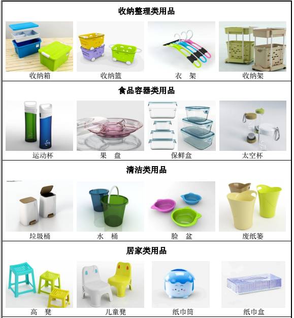 祝賀茶花股份成功上市，打造國際高端家居日用品新航母